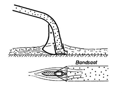 Das Bandsäschar verteilt die Körner in einem 7 cm breiten Band im Boden.